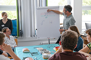 Summer School 2023 © S. Grell
